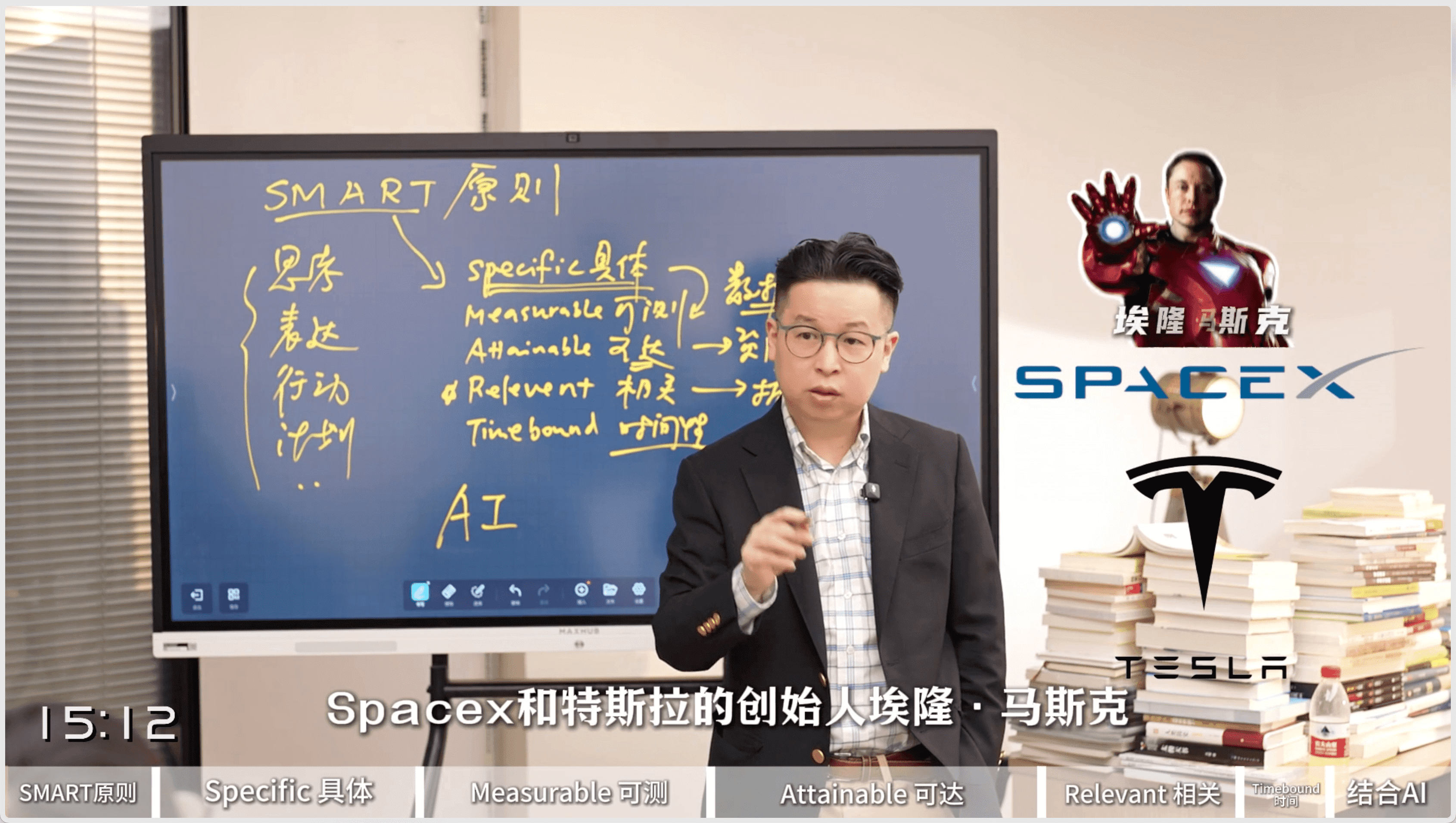 你和高效人士的差距,就在于这个被马斯克推崇的SMART原则